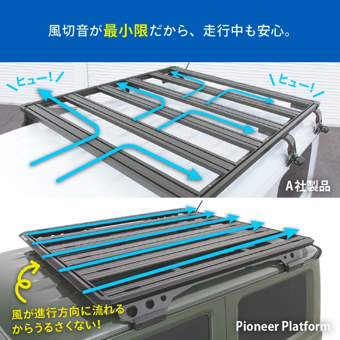 RHINO-RACK ライノラック PIONEER PLATFORM (1528MM X 1236MM) WITH SX